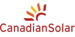 adani
